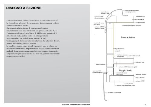 Listino Prezzi 1-2009 - Camperlife