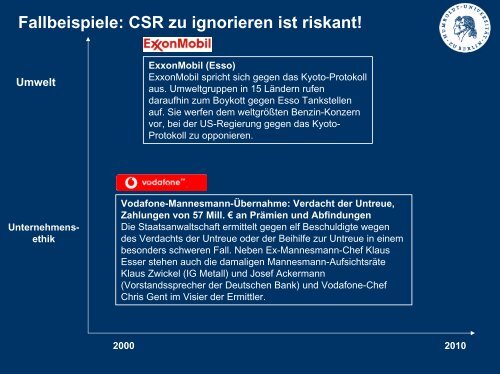 CSR - Humboldt-Universität zu Berlin