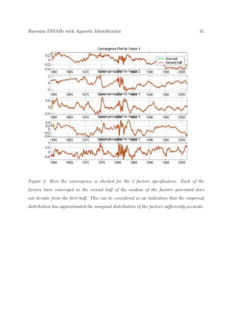 Measuring the Effects of a Shock to Monetary Policy - Humboldt ...