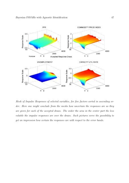 Measuring the Effects of a Shock to Monetary Policy - Humboldt ...