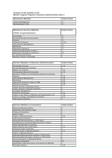 Zusammenfassung der Module des - Wirtschaftswissenschaftliche ...