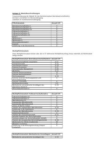 Module des - Wirtschaftswissenschaftliche Fakultät - HU Berlin