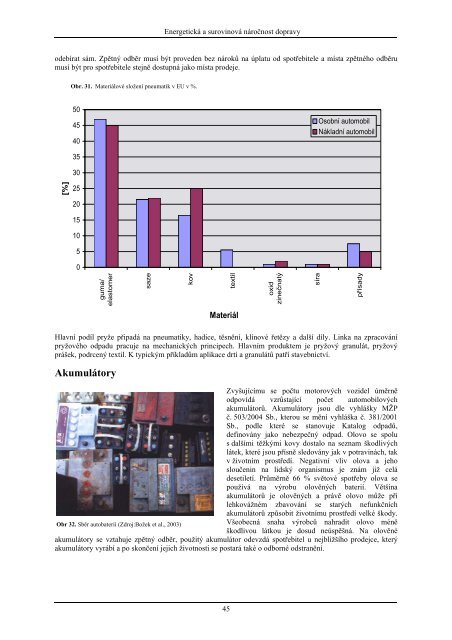 elektronický průvodce udržitelnou dopravou - Centrum dopravního ...