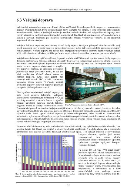 elektronický průvodce udržitelnou dopravou - Centrum dopravního ...