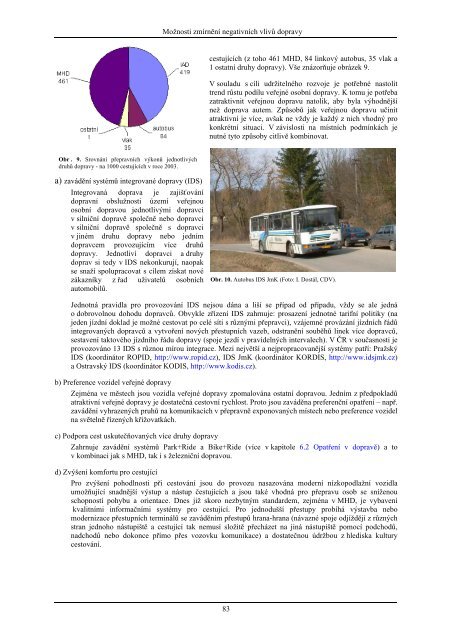 elektronický průvodce udržitelnou dopravou - Centrum dopravního ...