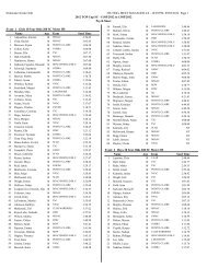 Gamecube Cheat Guide ghštļ Page 1 13/05/2004  - Game Power