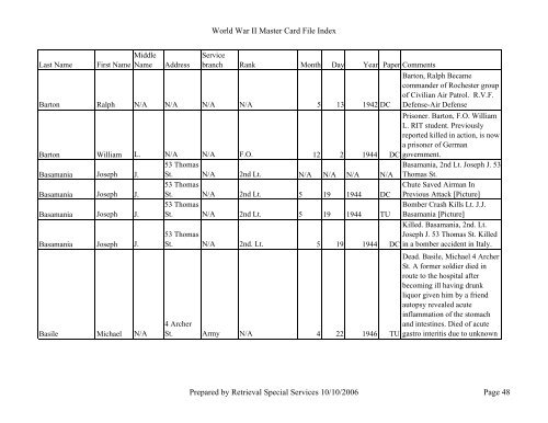 Master file WW II - Monroe County Library System