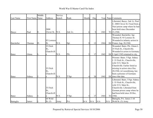 Master file WW II - Monroe County Library System