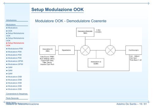 Modulatori e Mixer - Tlc.dibet.univpm.it