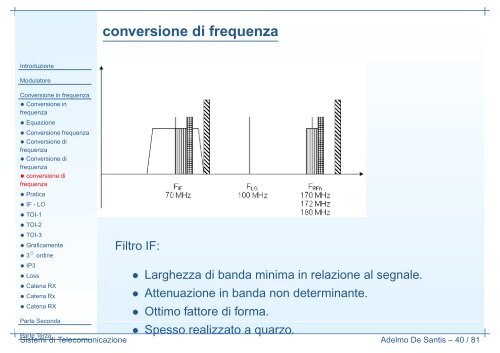 Modulatori e Mixer - Tlc.dibet.univpm.it