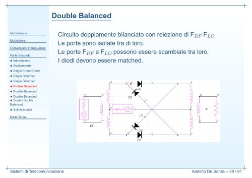 Modulatori e Mixer - Tlc.dibet.univpm.it