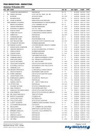 PISA MARATHON - MARATONA