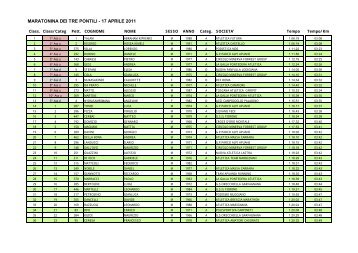 CLASSIFICA 3 PONTILI 2011-ufficiale - Podistica Solidarietà