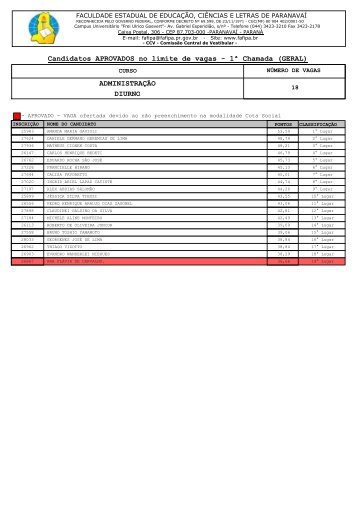 Candidatos APROVADOS no limite de vagas - 1ª Chamada ... - Fafipa