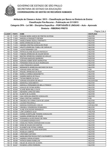 Veja Aqui - diretoria de ensino - região de ribeirão preto