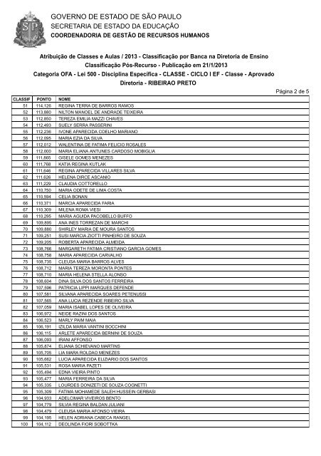 Veja Aqui - diretoria de ensino - região de ribeirão preto