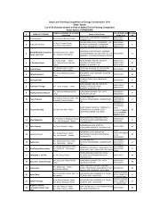 Top 50 School Level Competition - Energy Manager Training