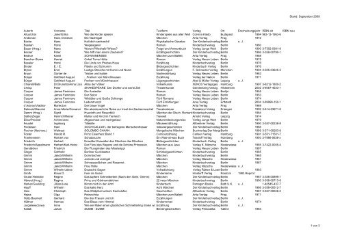 Stand: September 2009 AutorIn Vorname Titel Textform Verlag Ort ...