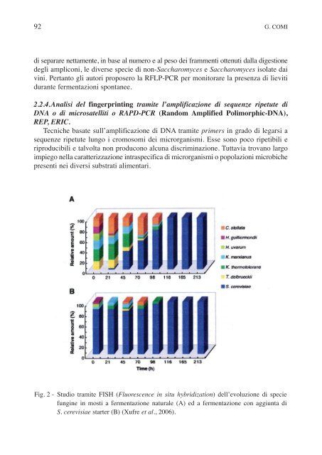 caratterizzazione fisiologica e molecolare di lieviti apiculati d ...