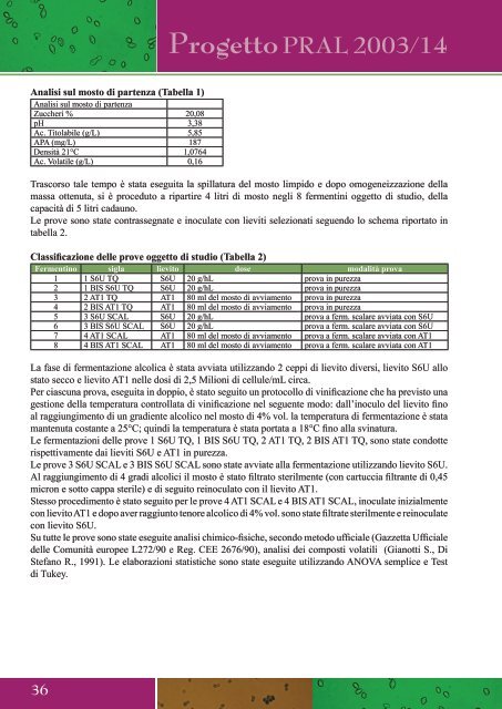 Apri file allegato (risultatiricerca.pdf) - Cra