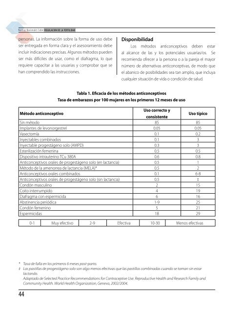 Normas nacionales sobre regulación de la fertilidad (PDF)