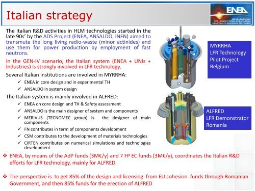 LFR Demonstrator (ALFRED) - Enea