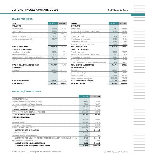 COMBUSTÍVEL NUCLEAR: TECNOLOGIA PARA O ESSENCIAL