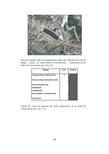 la rete dei tratturi in molise: analisi dello stato di conservazione e ...