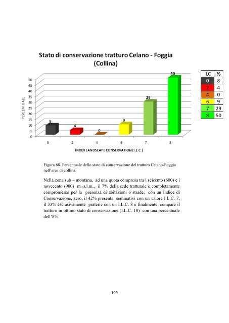 la rete dei tratturi in molise: analisi dello stato di conservazione e ...