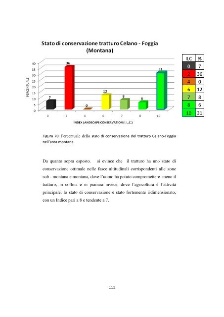 la rete dei tratturi in molise: analisi dello stato di conservazione e ...