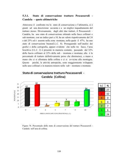 la rete dei tratturi in molise: analisi dello stato di conservazione e ...