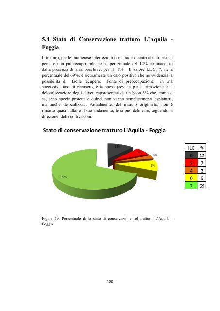 la rete dei tratturi in molise: analisi dello stato di conservazione e ...