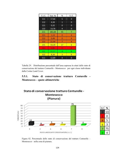 la rete dei tratturi in molise: analisi dello stato di conservazione e ...