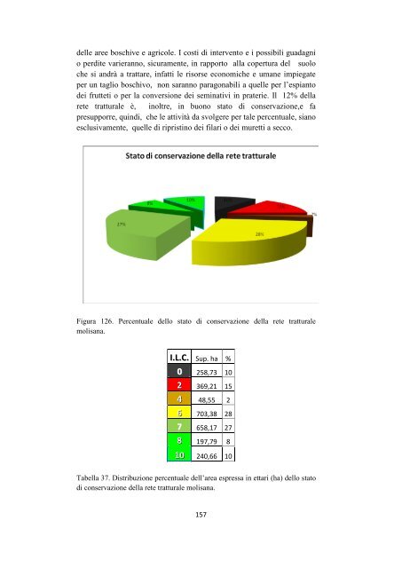 la rete dei tratturi in molise: analisi dello stato di conservazione e ...