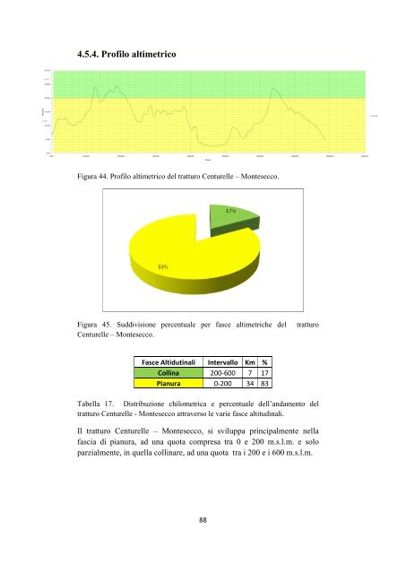 la rete dei tratturi in molise: analisi dello stato di conservazione e ...