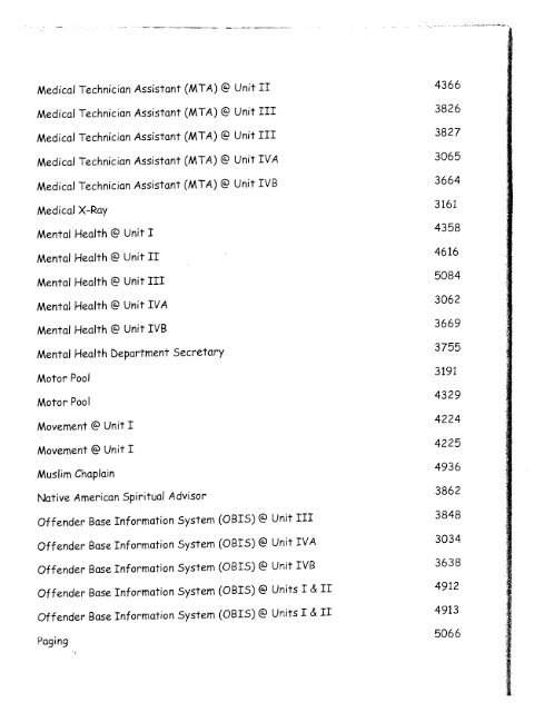 CDCR - CCI - 2001 (Phone)