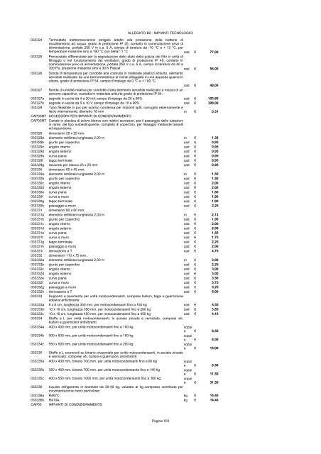 ALLEGATO B2 – IMPIANTI TECNOLOGICI ELENCO PREZZI UNITARI