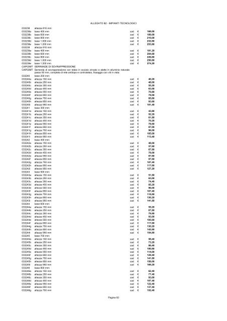 ALLEGATO B2 – IMPIANTI TECNOLOGICI ELENCO PREZZI UNITARI
