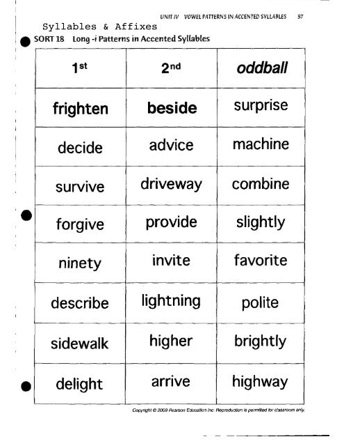 Syllables and Affixes
