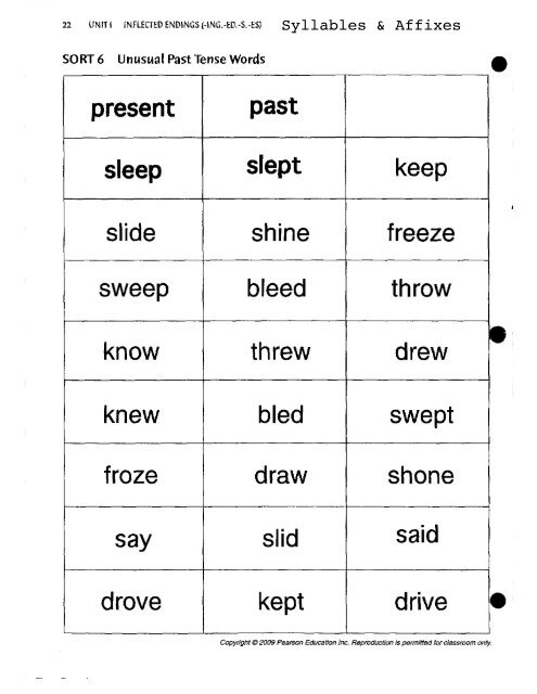Syllables and Affixes