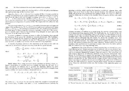 Boundary Lyer Theory