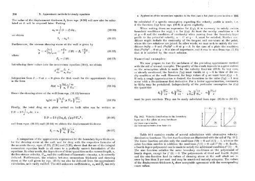 Boundary Lyer Theory