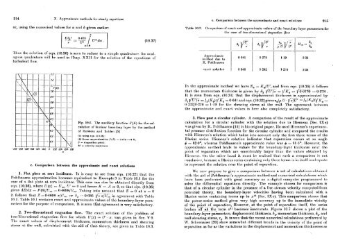 Boundary Lyer Theory