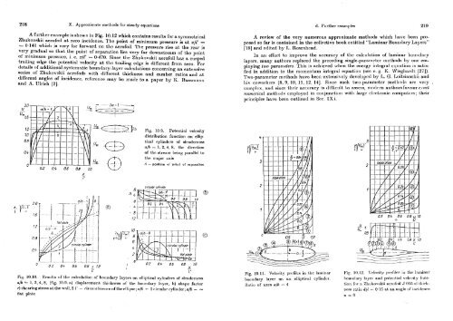 Boundary Lyer Theory