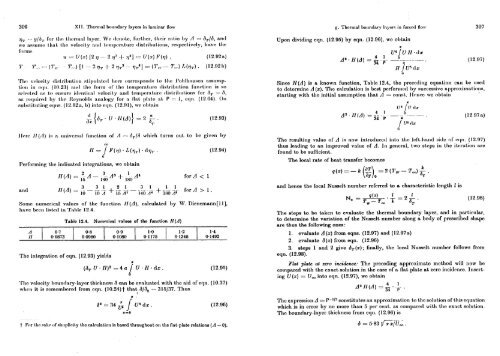 Boundary Lyer Theory