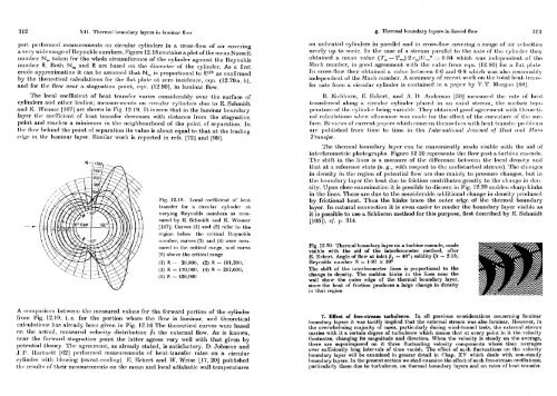 Boundary Lyer Theory