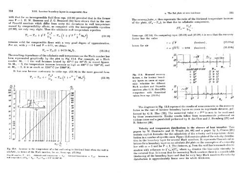 Boundary Lyer Theory