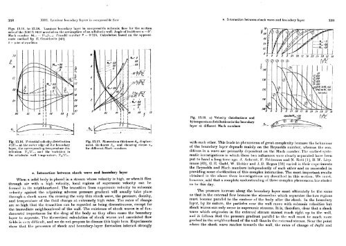 Boundary Lyer Theory