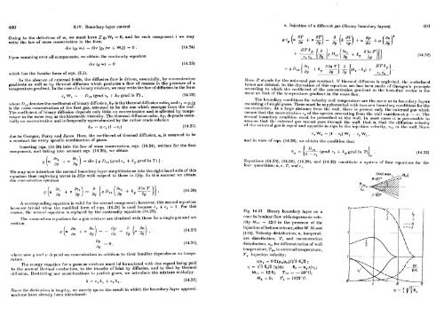 Boundary Lyer Theory