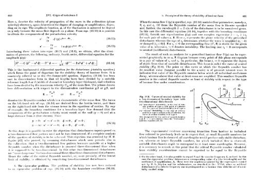 Boundary Lyer Theory